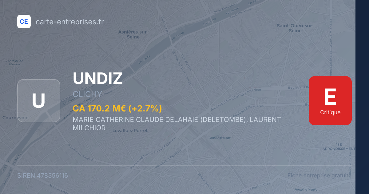 UNDIZ — 478356116 — fiche entreprise