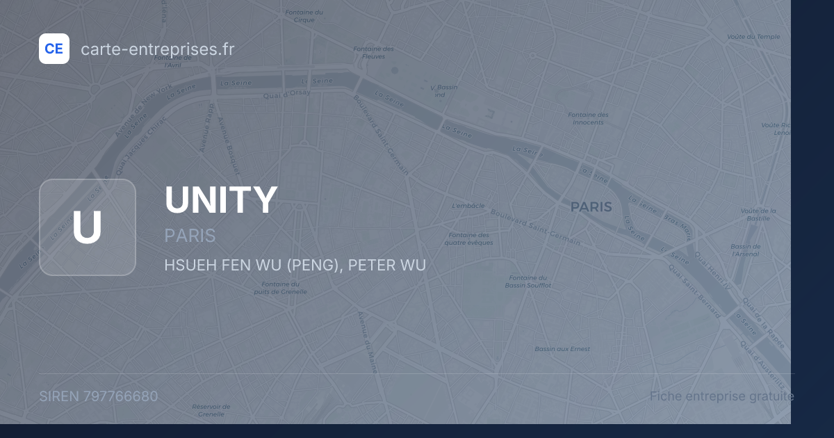 UNITY — 797766680 — fiche entreprise