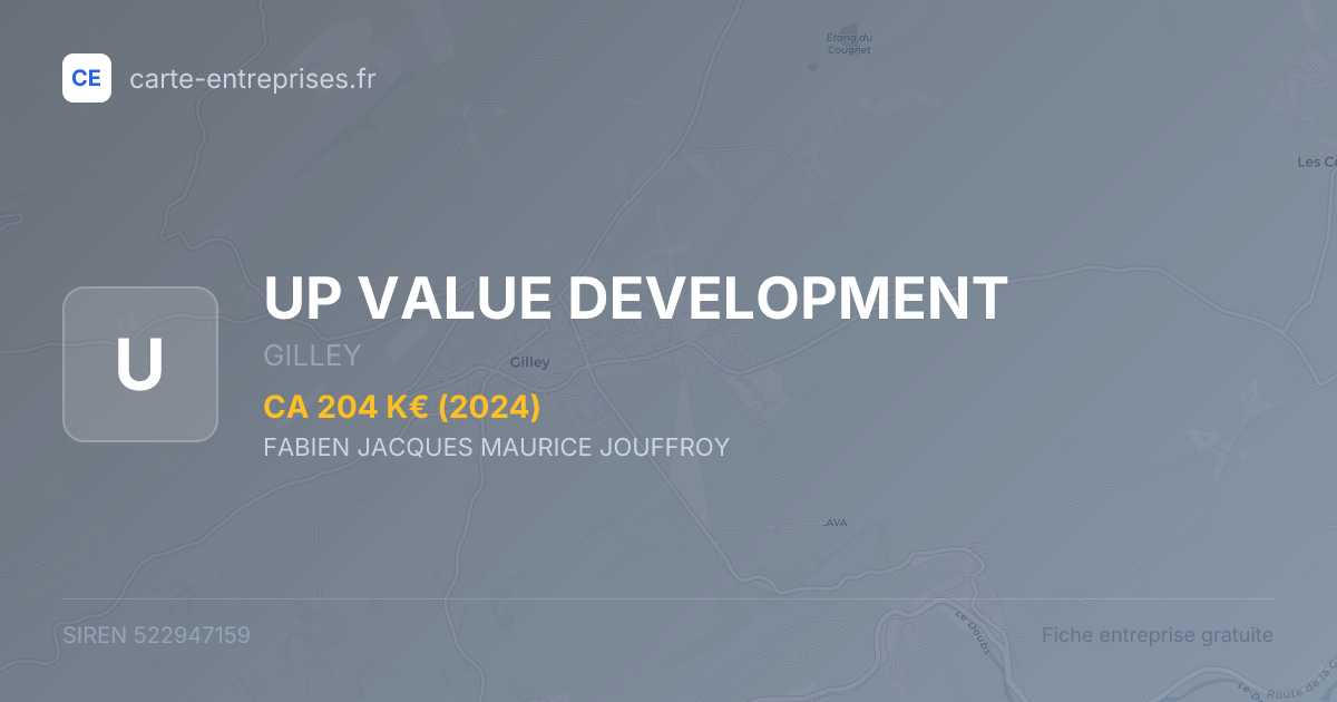 UP VALUE DEVELOPMENT — 522947159 — fiche entreprise