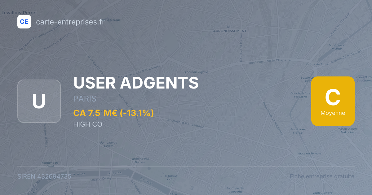 USER ADGENTS — 432694735 — fiche entreprise
