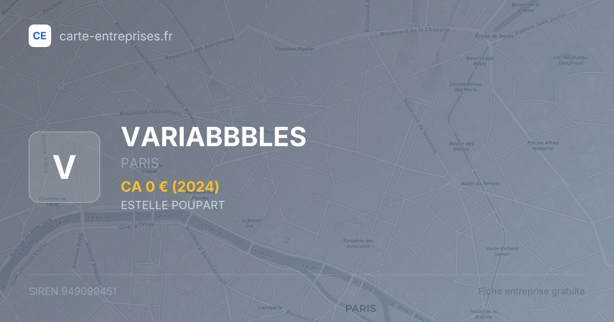 VARIABBBLES — 949099451 — fiche entreprise