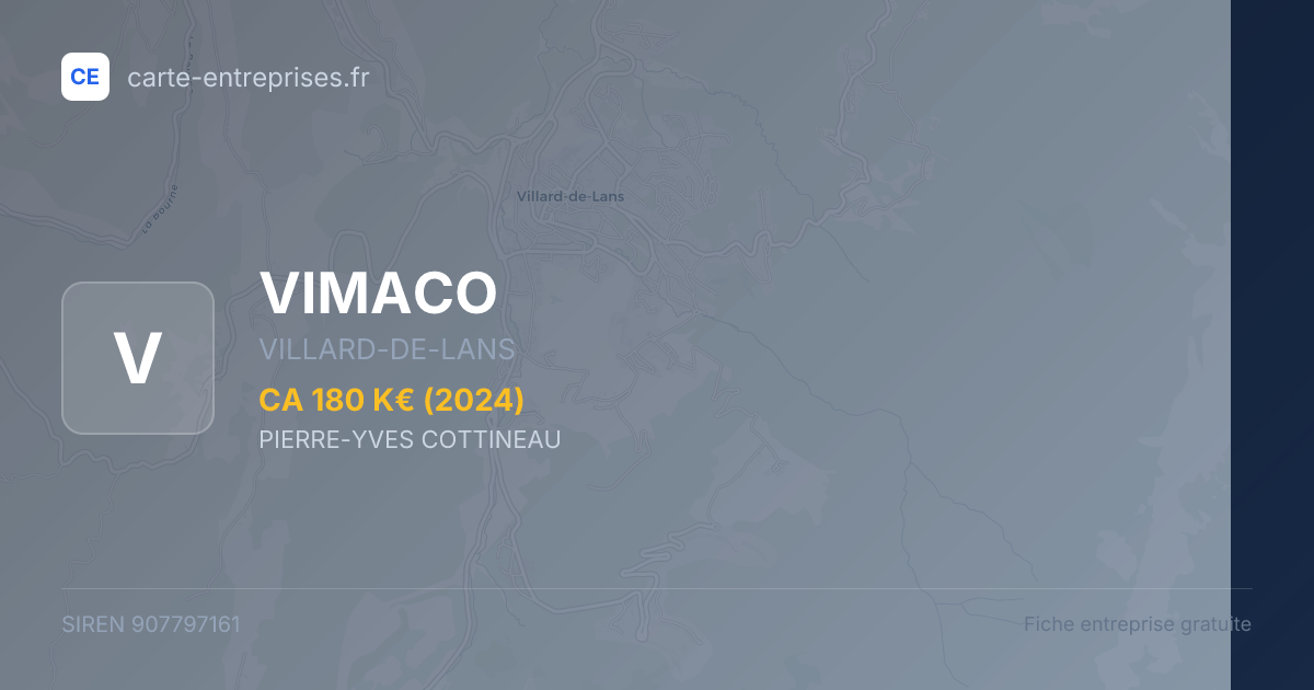 VIMACO — 907797161 — fiche entreprise