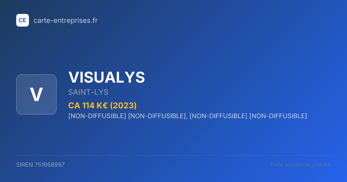 VISUALYS — 751668997 — fiche entreprise