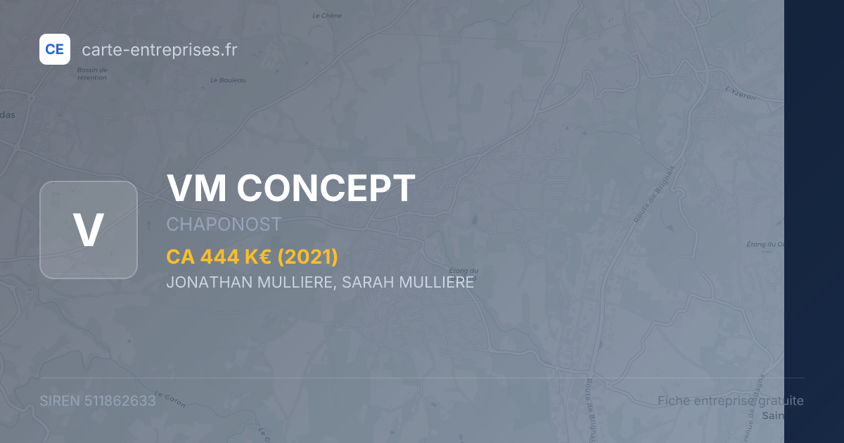 VM CONCEPT — 511862633 — fiche entreprise