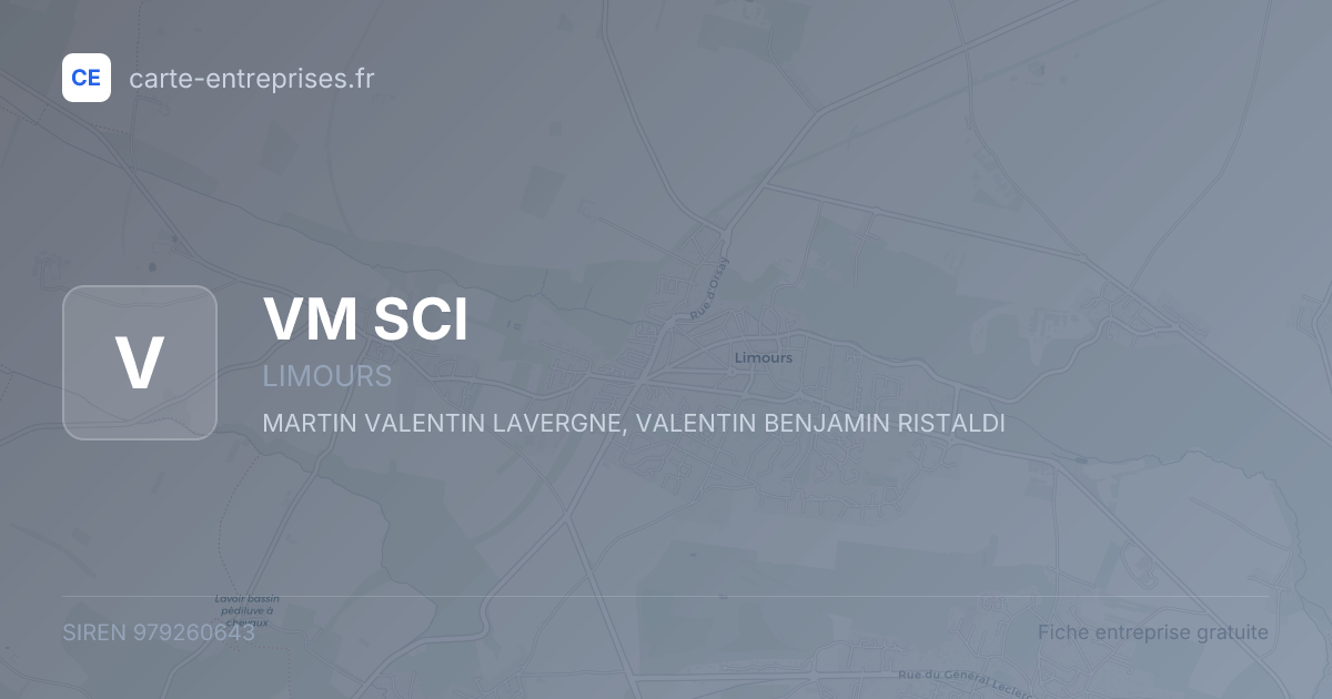 VM SCI — 979260643 — fiche entreprise