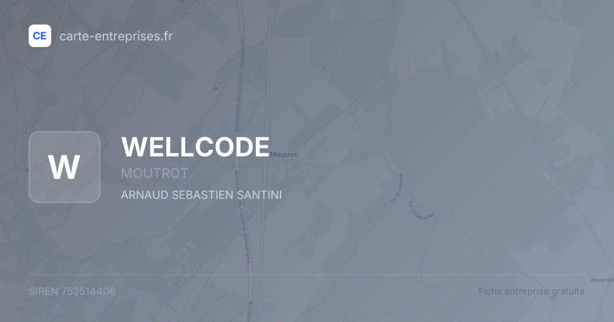 WELLCODE — 752514406 — fiche entreprise