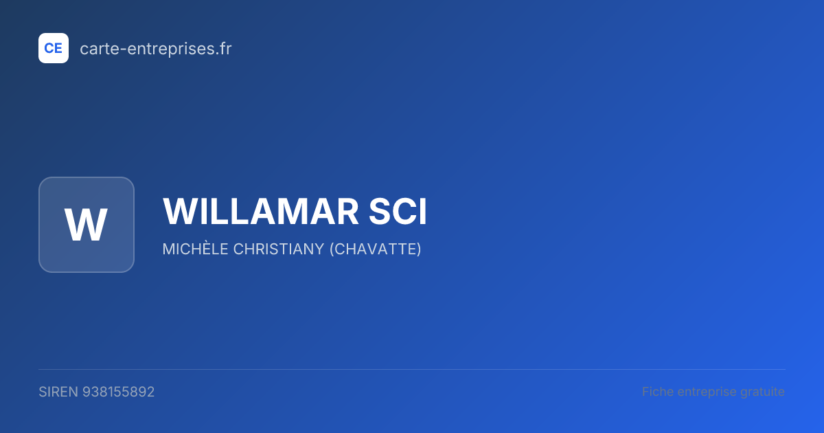 WILLAMAR SCI — 938155892 — fiche entreprise
