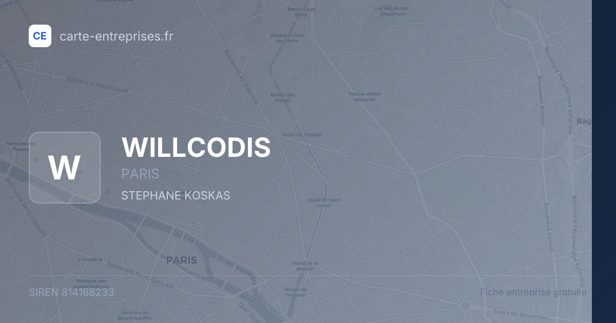 WILLCODIS — 814168233 — fiche entreprise