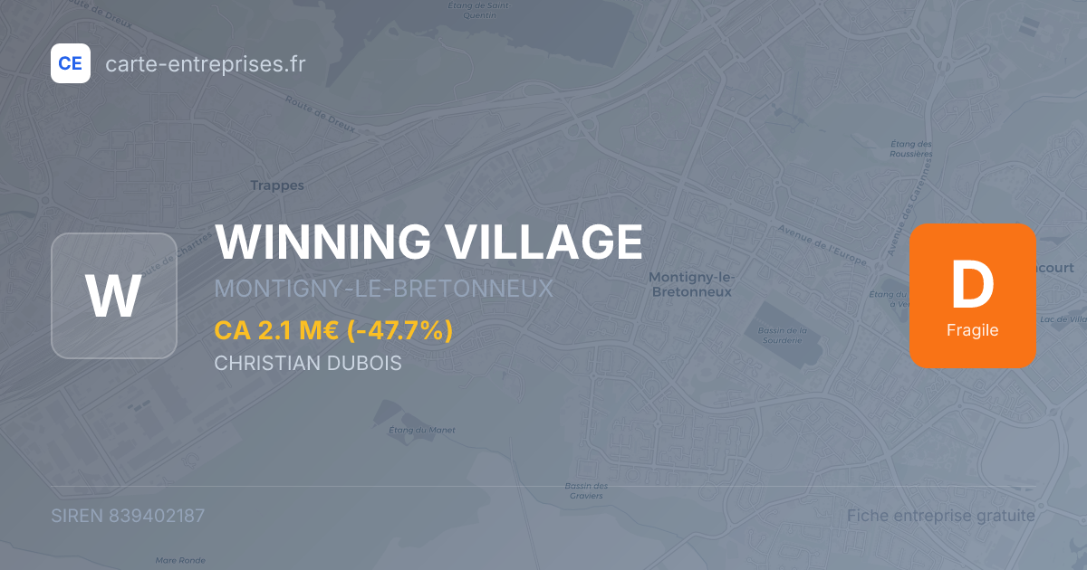 WINNING VILLAGE — 839402187 — fiche entreprise