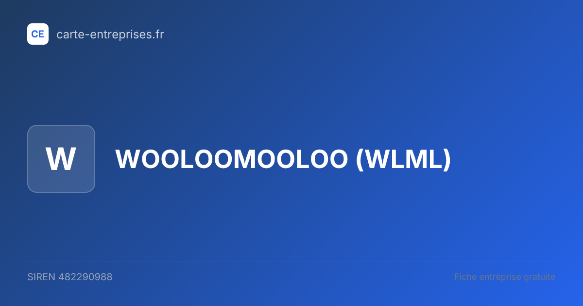 WOOLOOMOOLOO (WLML) — 482290988 — fiche entreprise