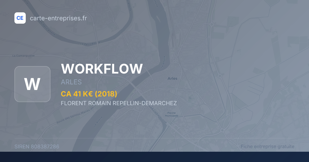 WORKFLOW — 808387286 — fiche entreprise