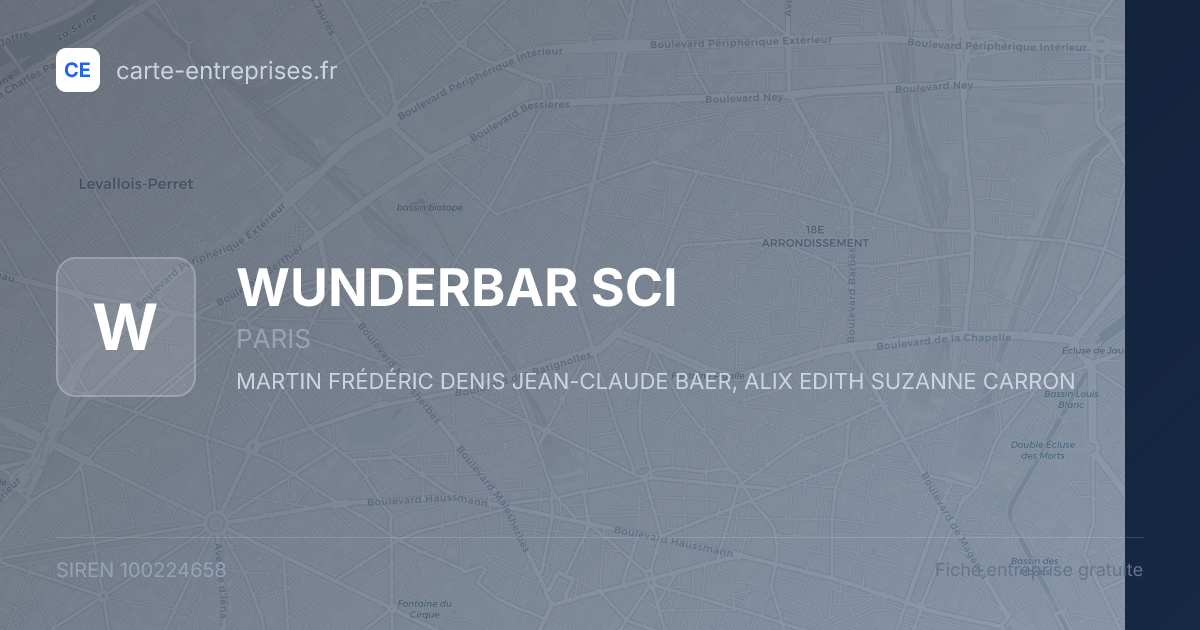 WUNDERBAR SCI — 100224658 — fiche entreprise