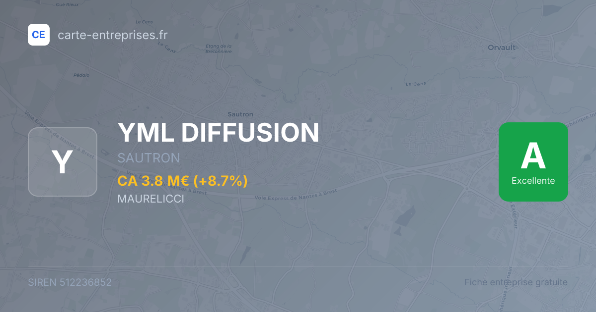 YML DIFFUSION — 512236852 — fiche entreprise