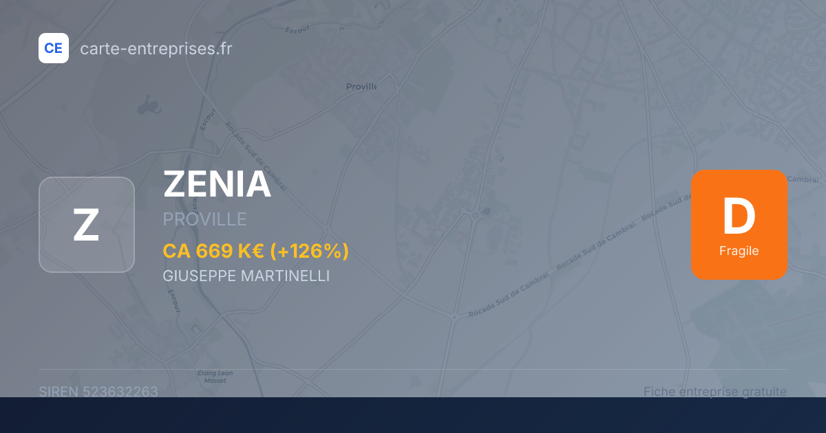 ZENIA — 523632263 — fiche entreprise